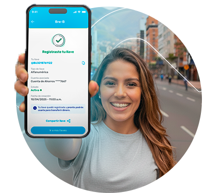 Giros internacionales Banco Unión