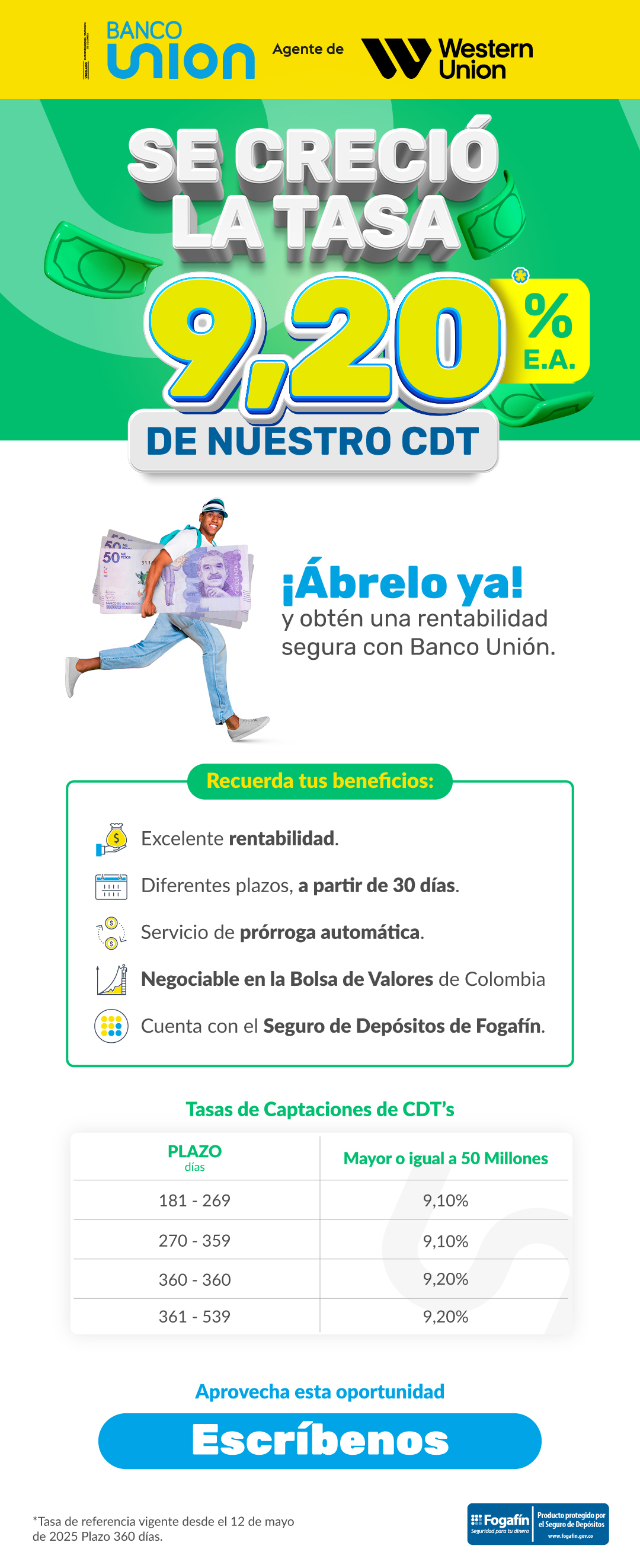 CDT colombia banco union
