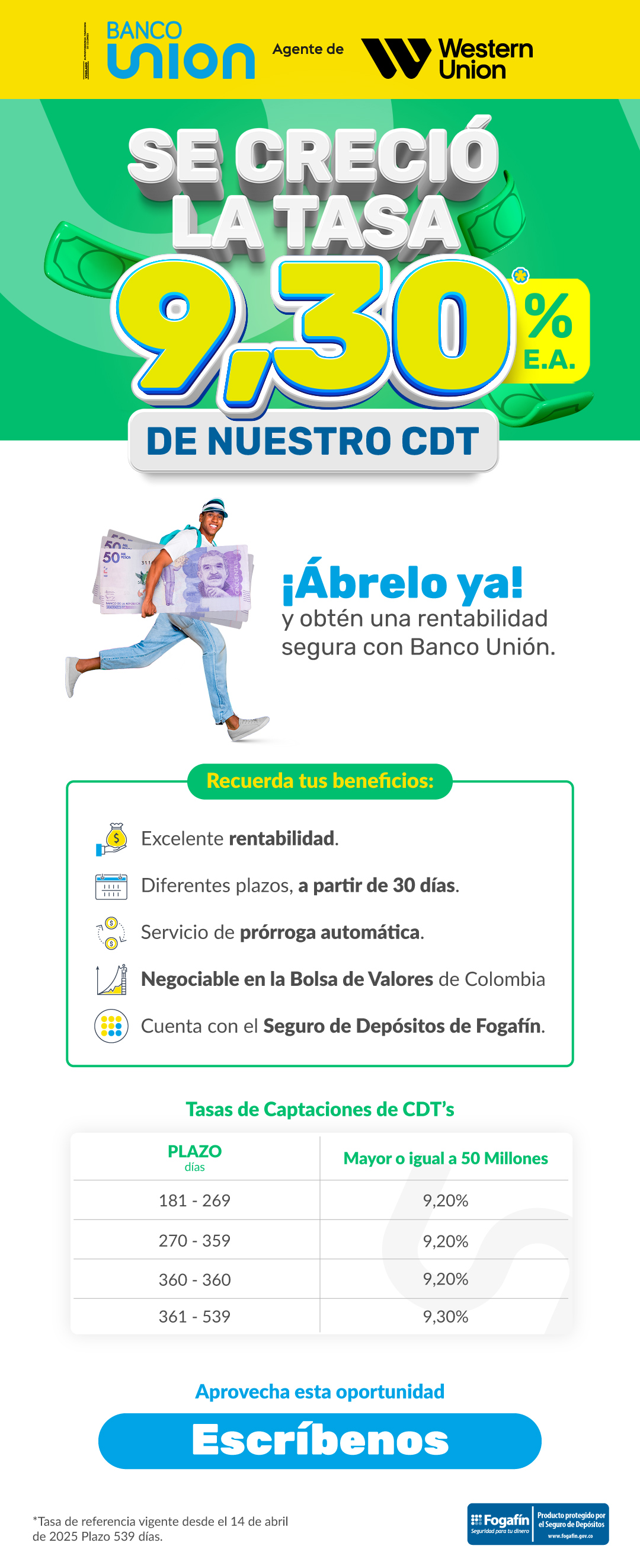 CDT colombia banco union